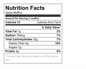 Nutrition facts label for apple banana muffins.